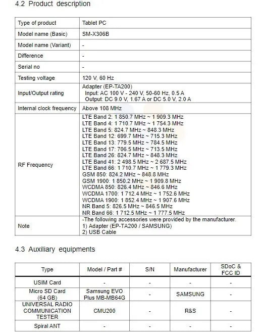 Samsung Galaxy Tab Active 5 FCC